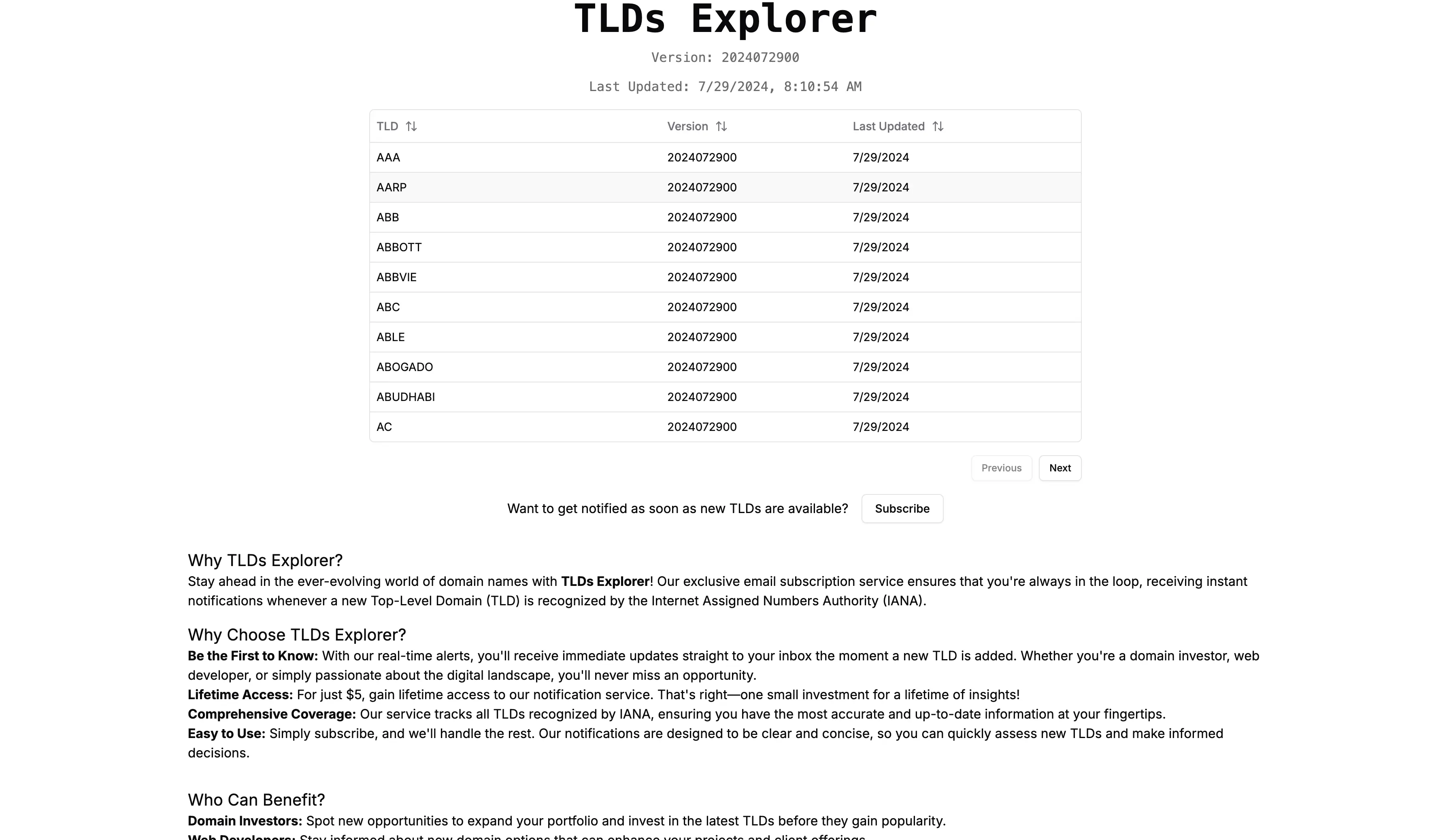 TLDs Explorer